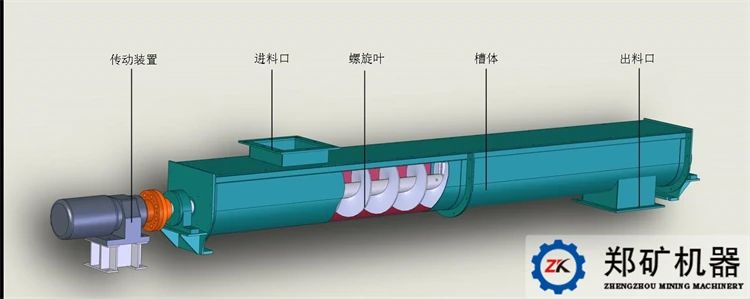 螺旋输送机设备介绍！