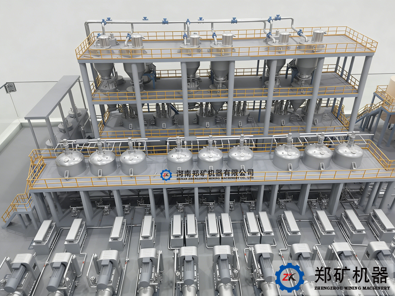 锂电材料投配料和预处理系统